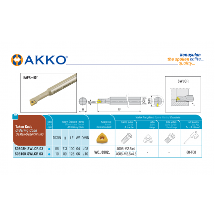 S0810K SWLCR 03