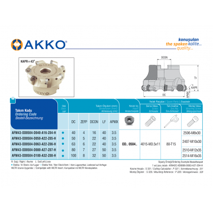 AFM43-OD0504-D040-A16-Z04-H