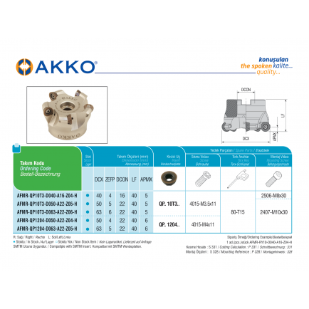 AFMR-QP1204-D063-A22-Z05-H
