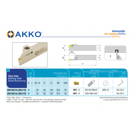 ADKT-SWC-R-2020-3-T25