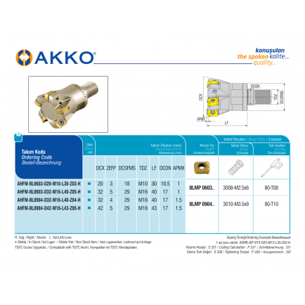 AHFM-BL0603-D32-M16-L40-Z05-H