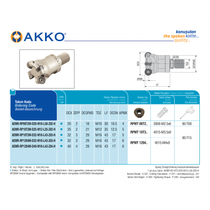 AEMR-RP08T2M-D20-M10-L30-Z02-H
