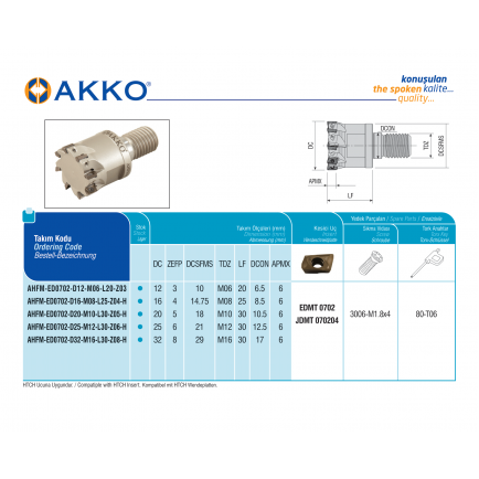 AHFM-ED0702-D32-M16-L30-Z08-H