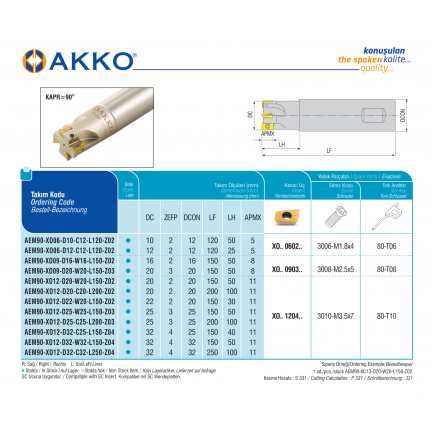 AEM90-XO06-D10-C12-L120-Z02