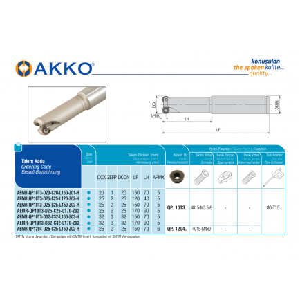 AEMR-QP10T3-D32-C32-L170-Z03