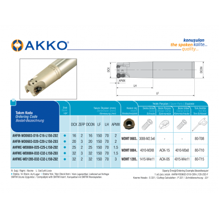 AHFM-WD0603-D20-C20-L150-Z03