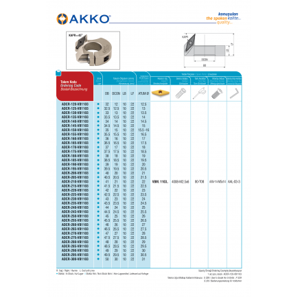 ADCR-120-VB1103