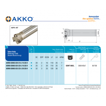 AEM90-SO0803-D20-C16-L110-Z02-H