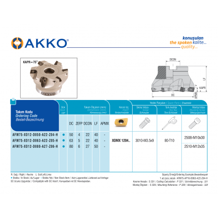 AFM75-XO12-D050-A22-Z04-H