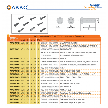 AKV-33-M6X22