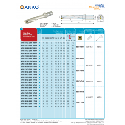 ATUM 19.5XD5 SOMT 070306