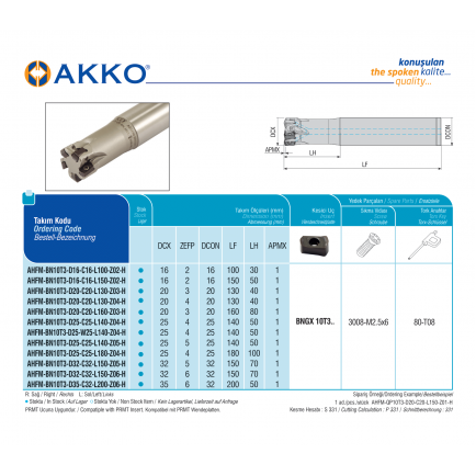 AHFM-BN10T3-D35-C32-L200-Z06-H