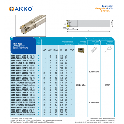 AHFM-EN1004-D33-C32-L200-Z04-H