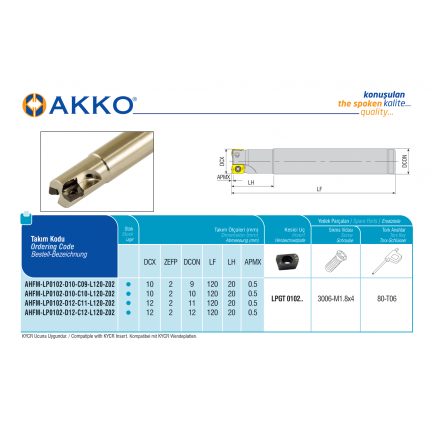 AHFM-LP0102-D12-C12-L120-Z02