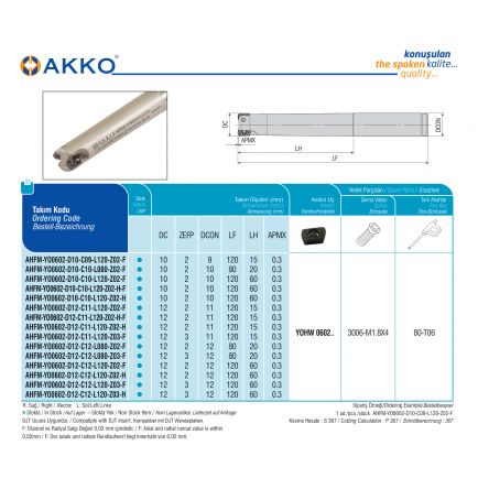 AHFM-YO0602-D12-C12-L120-Z03-H