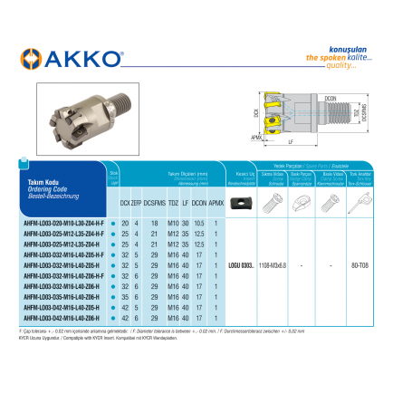 AHFM-LO03-D42-M16-L40-Z06-H