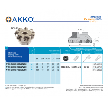 AFM44-ON0606-D100-A32-Z10-H