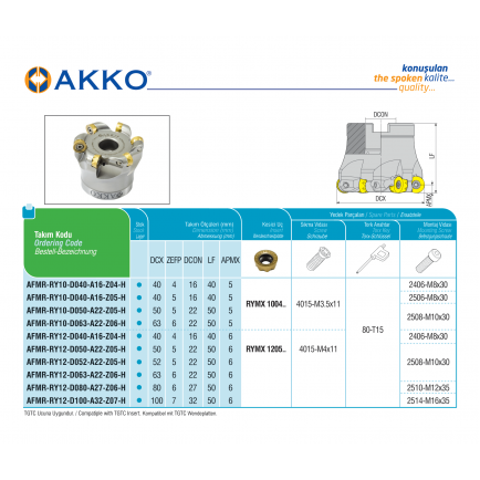 AFMR-RY12-D100-A32-Z07-H