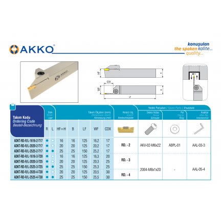 ADKT-RD-L-1616-3-T20