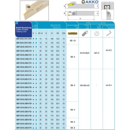 ADKT-123-R-1616-3-T10