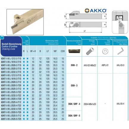 ADKT-I-R-2020-3-T12