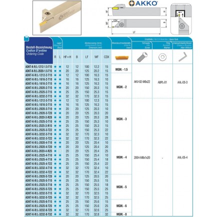 ADKT-K-L-2020-4-T10