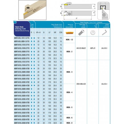 ADKT-K-L-3232-5-T25