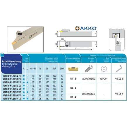 ADKT-RD-R-1616-3-T20