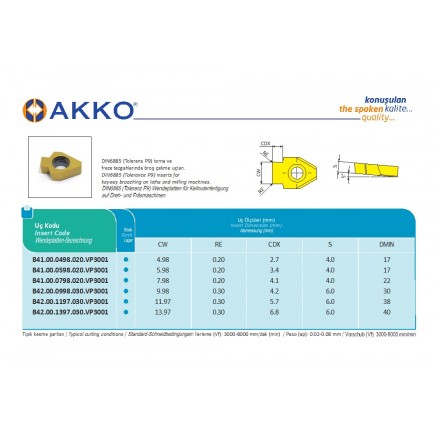 B42.00.0600.CH.VP3001