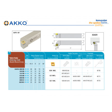 SCACL 2020 K09