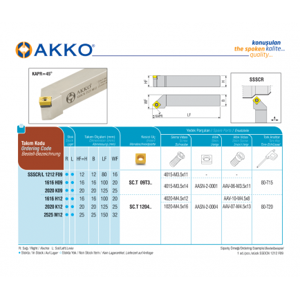 SSSCR 2020 K09
