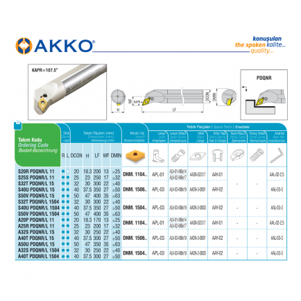 A40T PDQNR 15