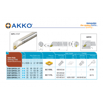 S10K SDPCR 07