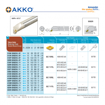A12H SDQCR 07