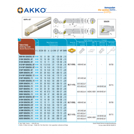 A0810H SDUCR 07