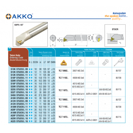 S40U STUCL 16