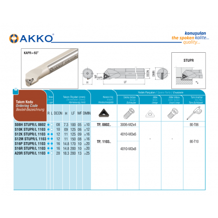 S10K STUPL 1103