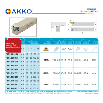 TEL 4040 S27