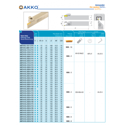 ADKT-K-R-2525-6-T25
