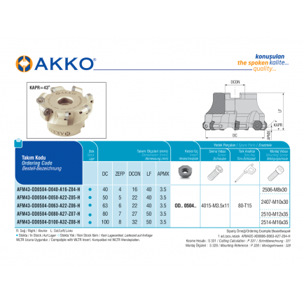 AFM43-OD0504-D080-A27-Z07-H