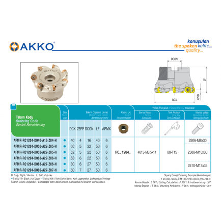AFMR-RC1204-D063-A22-Z06-H