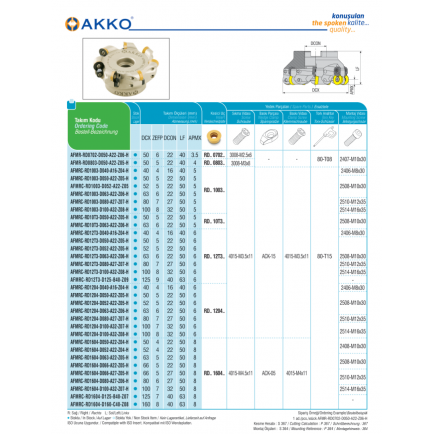 AFMR-RD0702-D050-A22-Z06-H