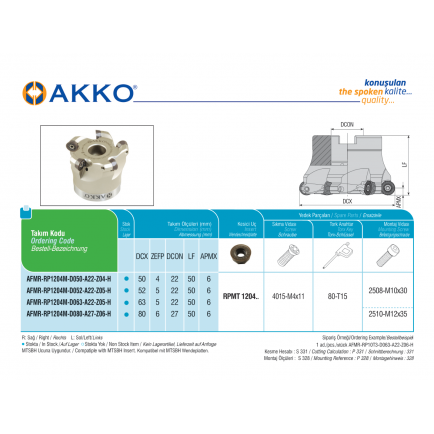 AFMR-RP1204M-D052-A22-Z05-H