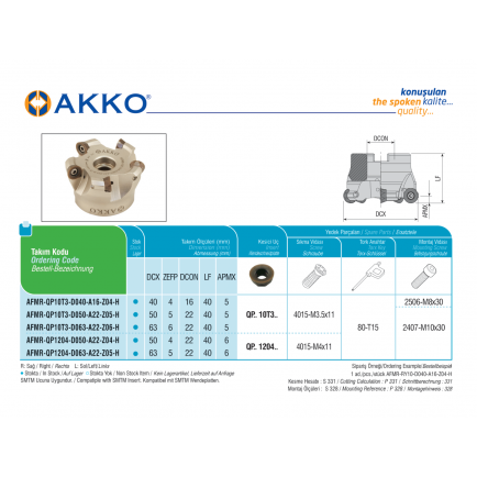 AFMR-QP10T3-D050-A22-Z05-H