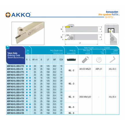 ADKT-KG-L-1616-3-T20