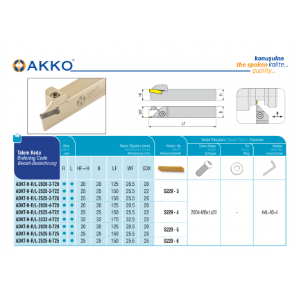 ADKT-H-R-2020-5-T20