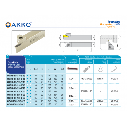 ADKT-HK-L-2020-2-T15