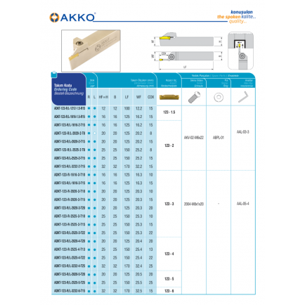 ADKT-123-R-2020-5-T20