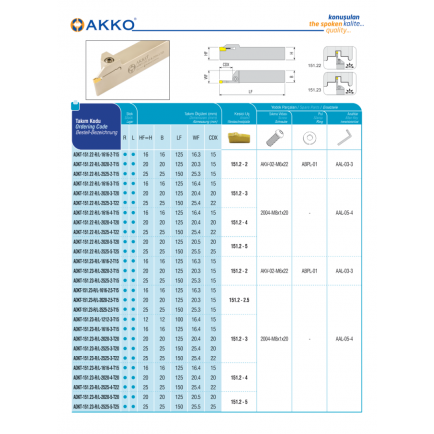 ADKT-151.23-L-2020-3-T20