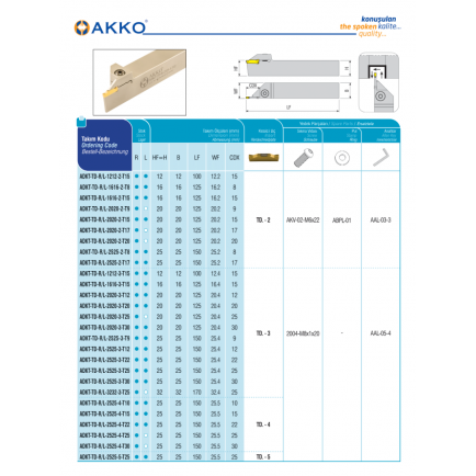 ADKT-TD-R-2020-3-T25